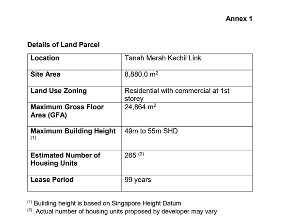 Tanah Merah Kechil Link Site Launched With Longer Tender Period Property Market Propertyguru Com Sg