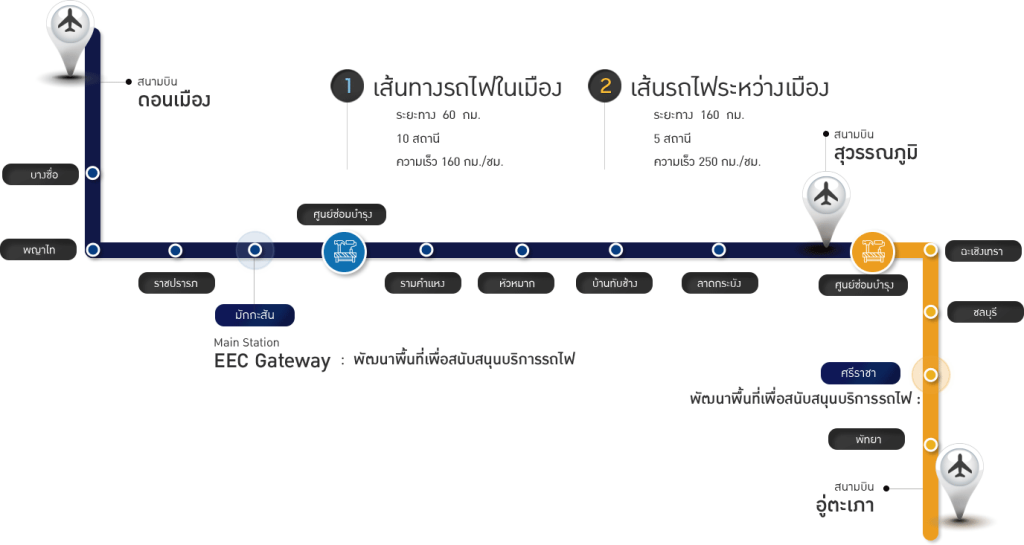 map-station01