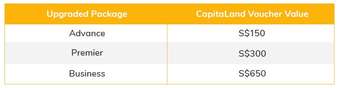 JPEGVoucher Table