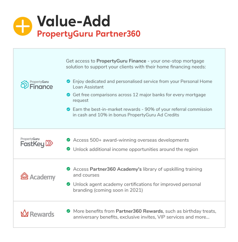 P360 Benefits Table (Final)