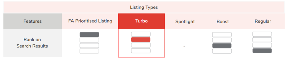 Turbo Blogpost 2