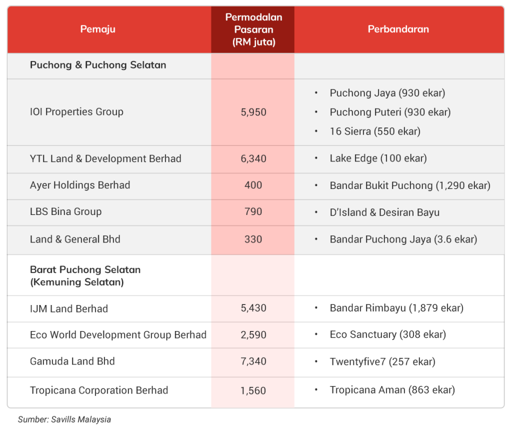 KR 7 Article 1 BM GFX 1