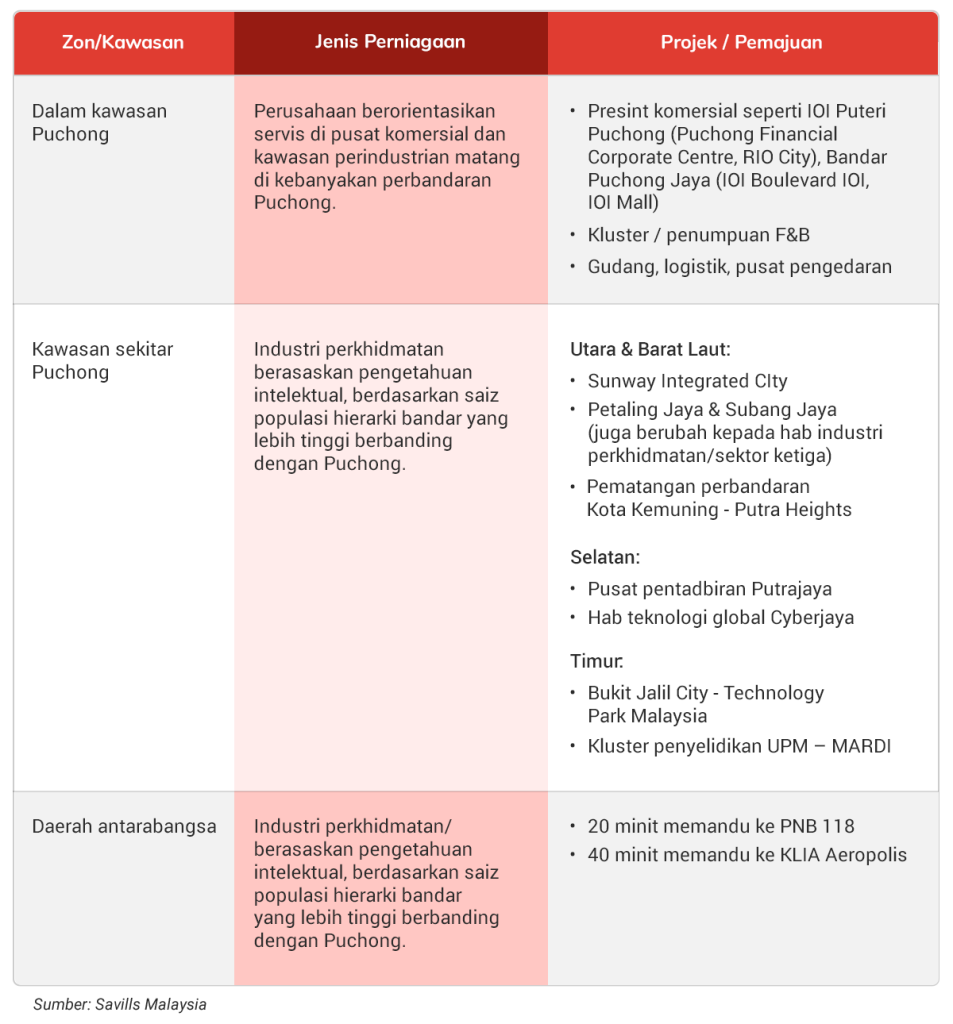 KR 7 Article 1 BM GFX 2