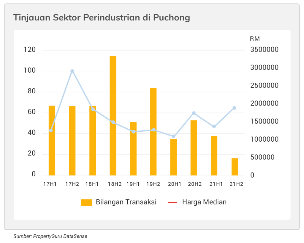 KR 7 Article 1 BM GFX 3