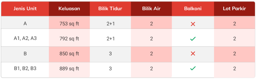 KR 7 Article 2 BM GFX 2