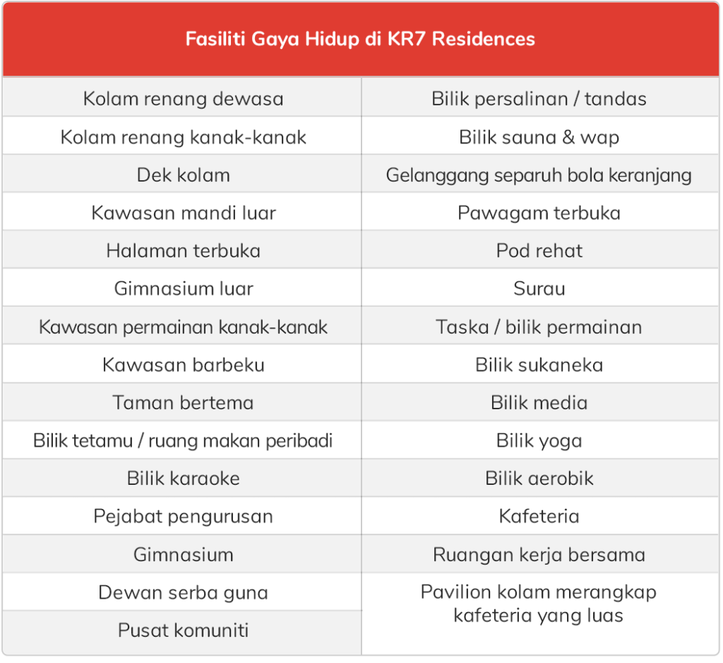 KR 7 Article 2 BM GFX 2A