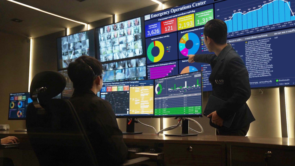 แอล พี พี พัฒนา EOC Platform บริหารสถานการณ์ฉุกเฉิน แบบเรียลไทม์