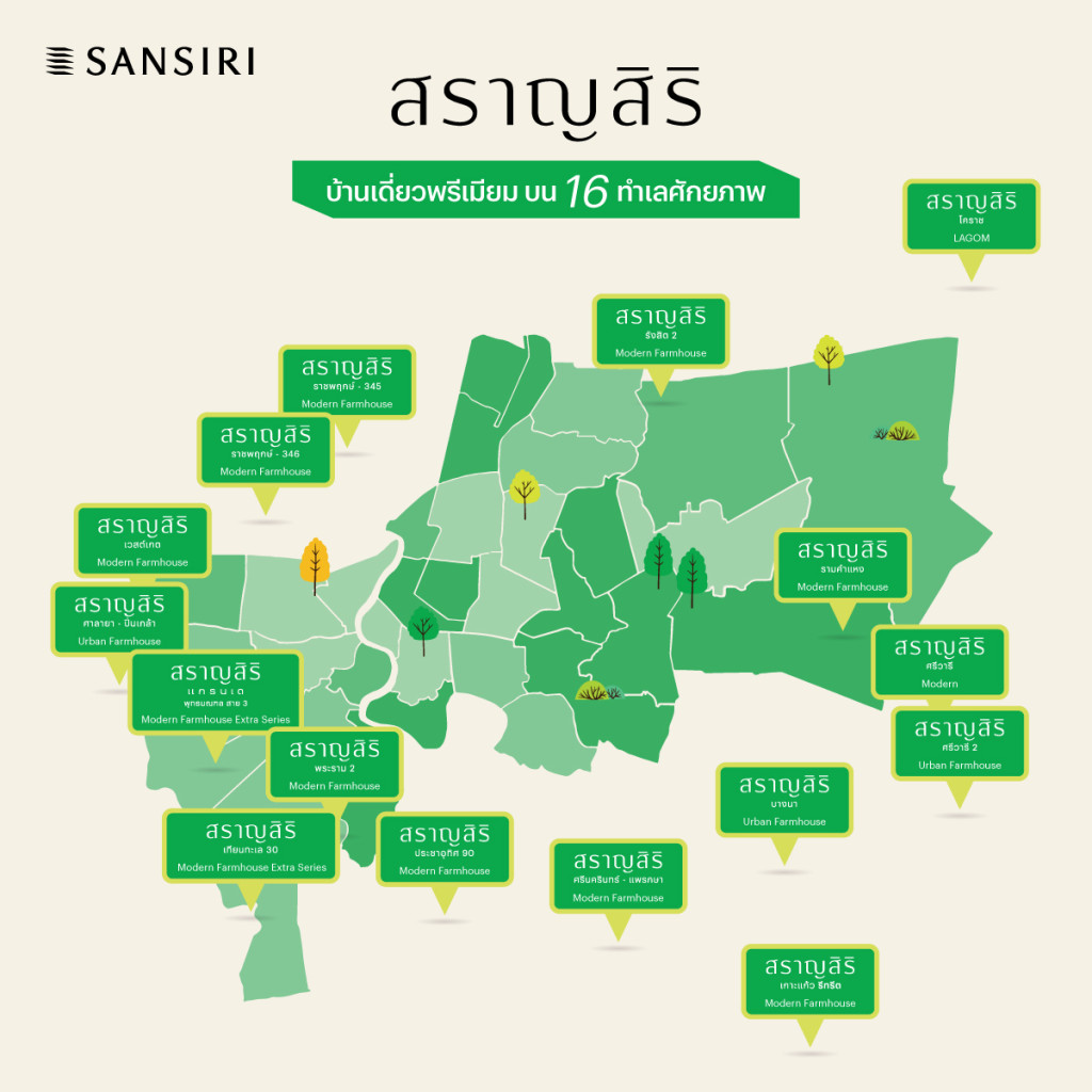 แสนสิริ ปรับโฉม สราญสิริ ชูโมเดลใหม่บ้านเดี่ยวพรีเมียม พร้อมเปิดตัว สราญสิริ แกรนเด พุทธมณฑล สาย 3