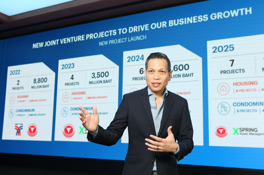 แสนสิริ ประกาศแผนปี 68 Dynamic Growth ตั้งเป้ายอดขาย 53,000 ล้านบาท ยอดโอน 46,000 ล้านบาท