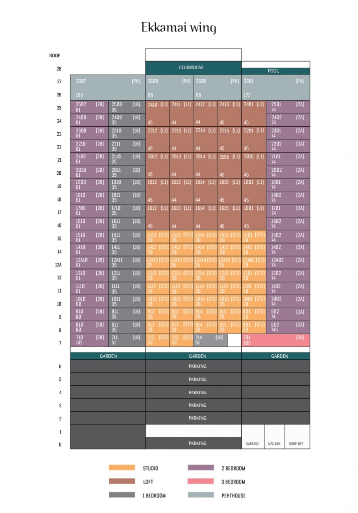Ekkamai Wing plan at Lofts Ekkamai