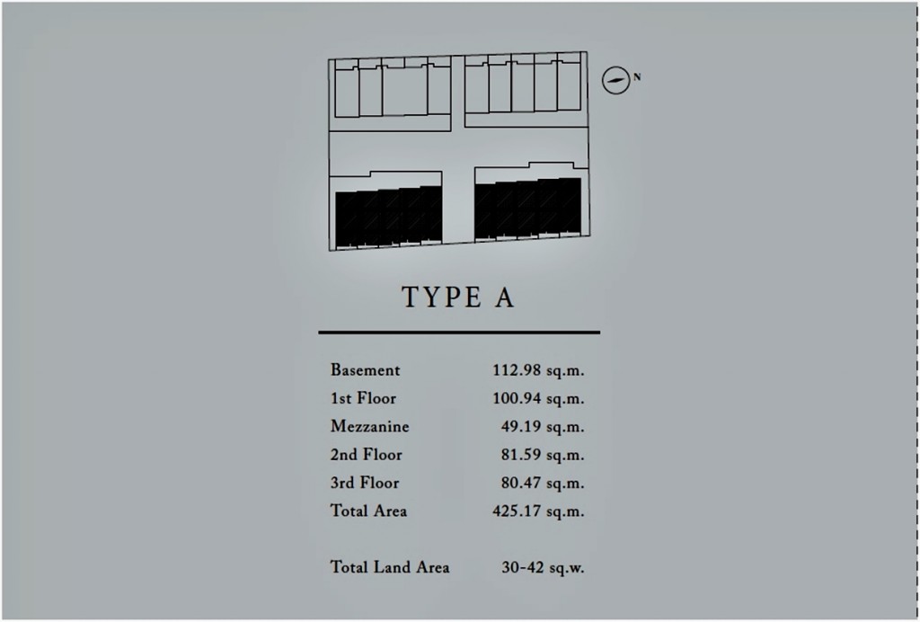 รายระเอียด Type A