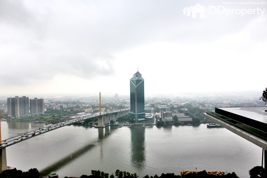 วิวที่สวยที่สุด