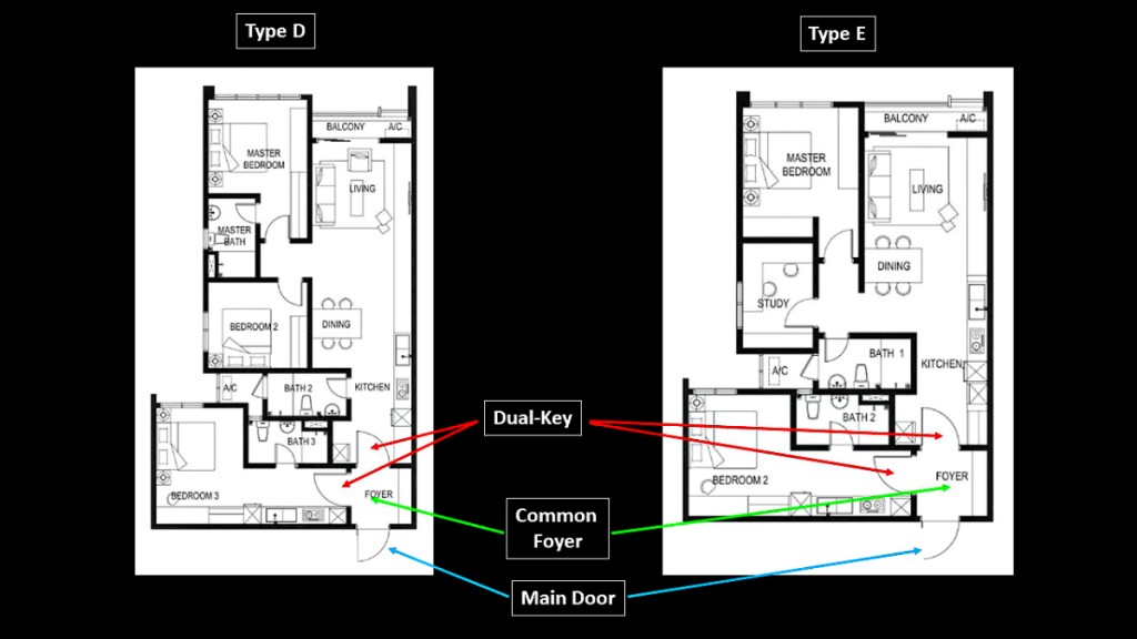008 Paramount Utropolis - Dual Key