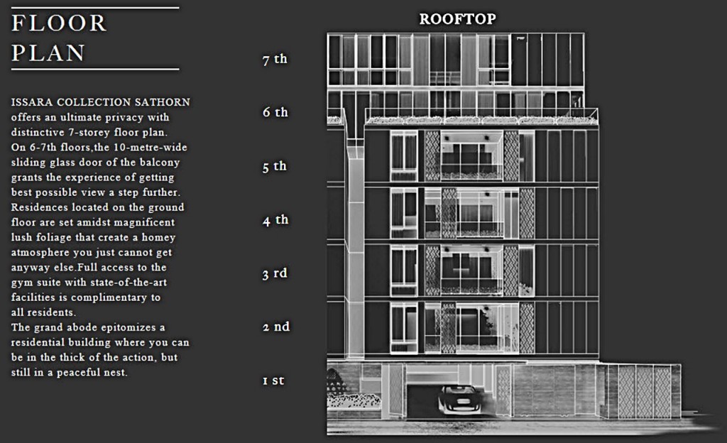 1 Issara CollectionRooftop-001