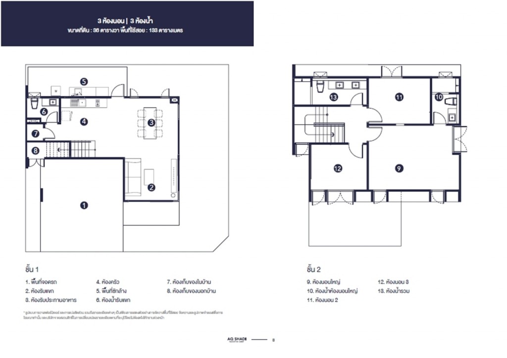 แบบแปลนบ้าน