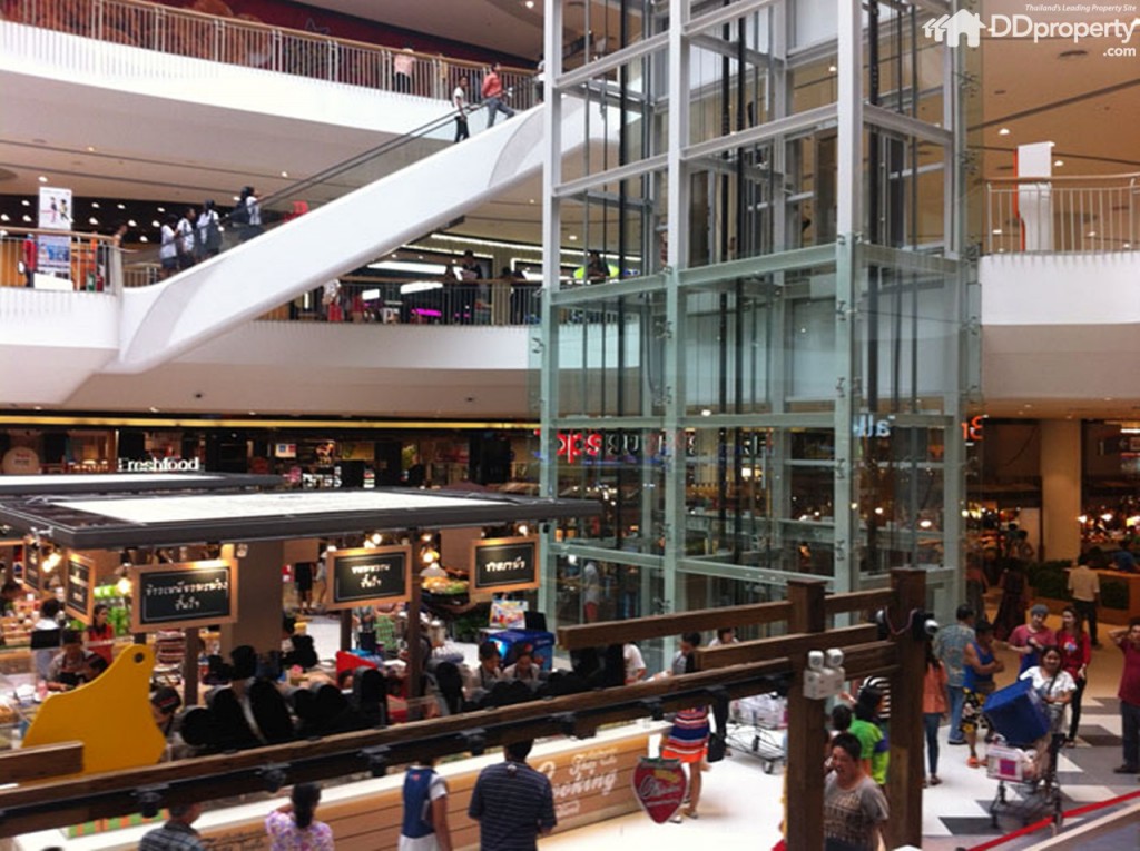 Perfect Park Ratchapruk Analysis p13-012