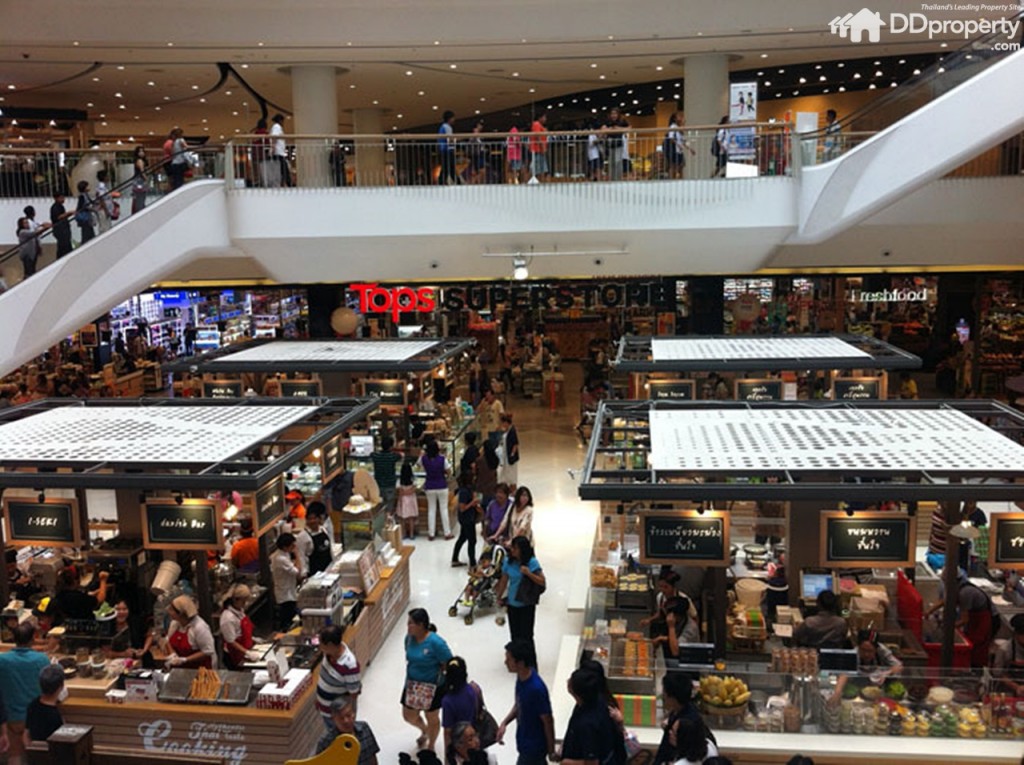 Perfect Park Ratchapruk Analysis p14-013