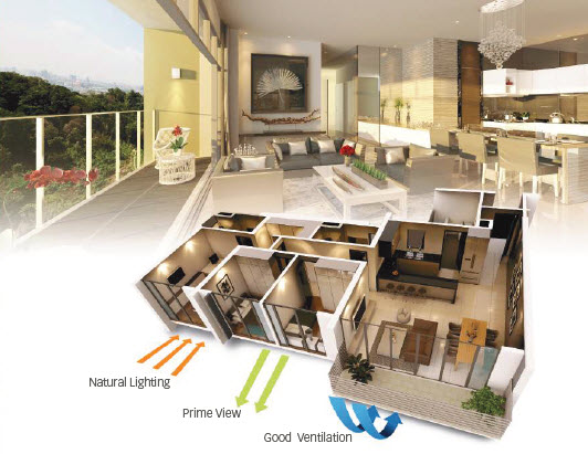 Secoya Main attraction