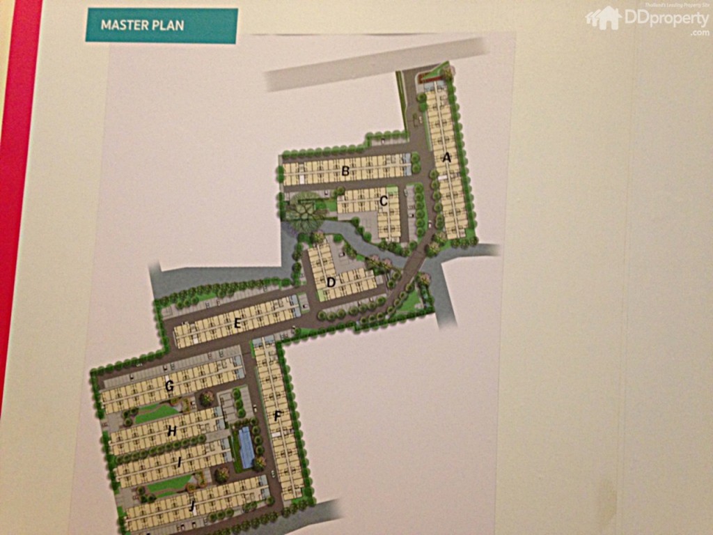 มาสเตอร์แพลนของโครงการ