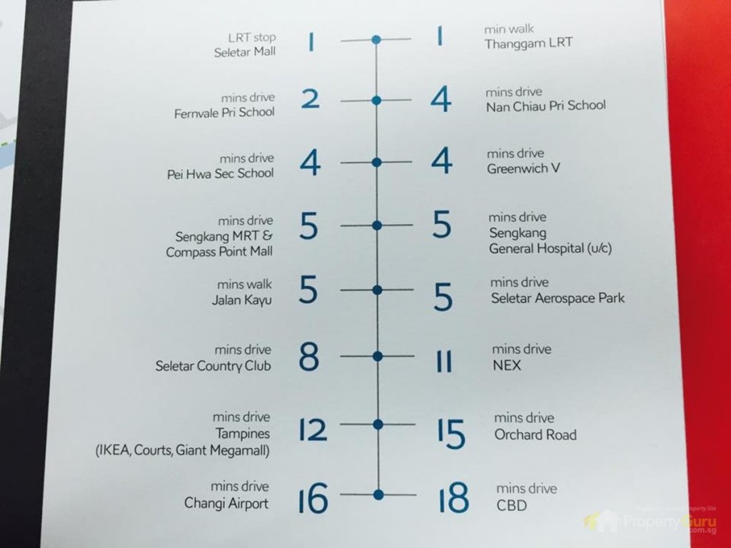 driving, walking, nearby