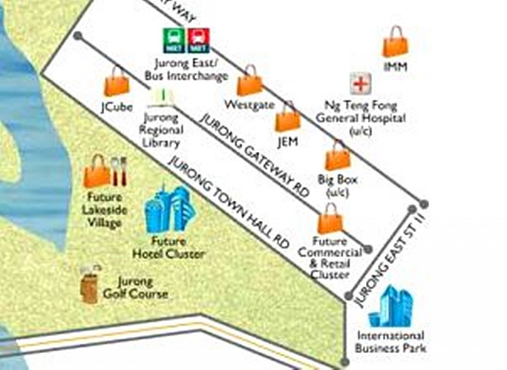 jurong shopping belt, jurong east, shopping, nearby, lakeville, amenities