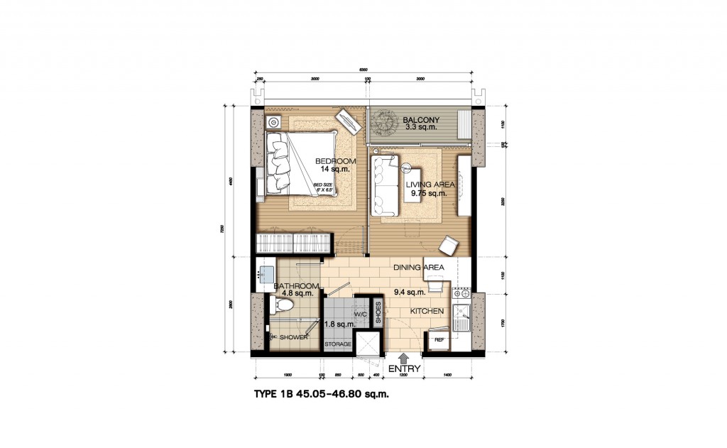 Unit Plan ของห้องตัวอย่าง