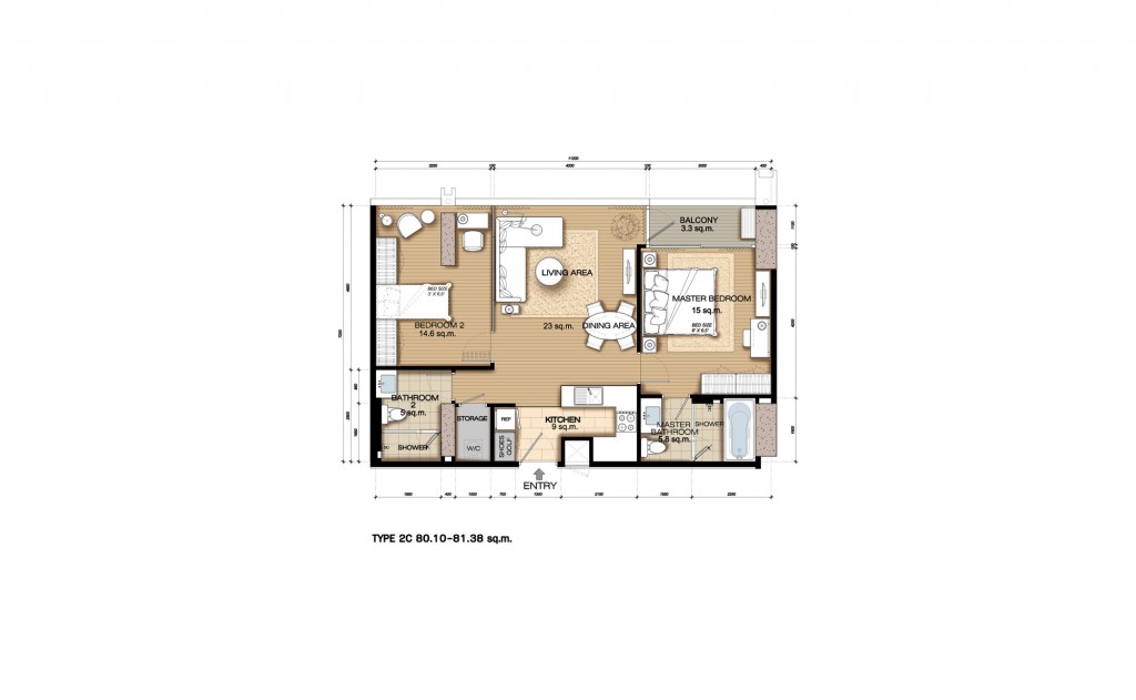 Unit Plan ของห้องตัวอย่าง