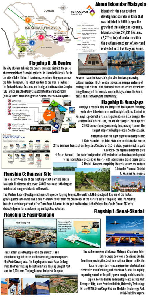 About Iskandar png 211KB