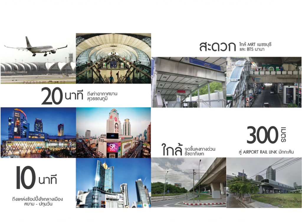 พิกัดโครงการ 13.750113,100.556085