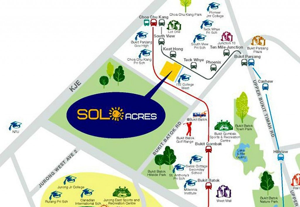 nearby, choa chu kang, amenities, malls, schools, education