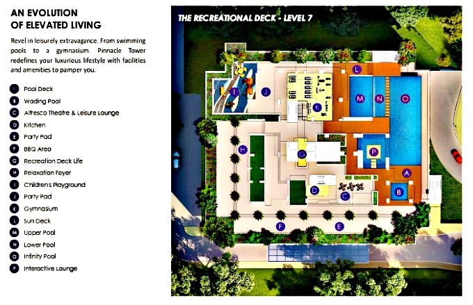 Pinnacle 044 Pinnacle Facilities Level 7