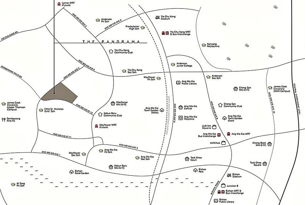 location, schools, malls, amenities