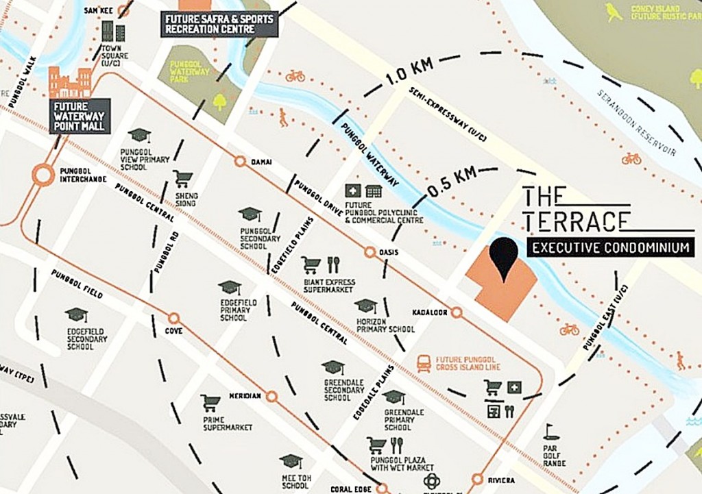 amenities, map, nearby, punggol