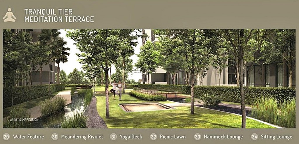 Source: Developer's brochure