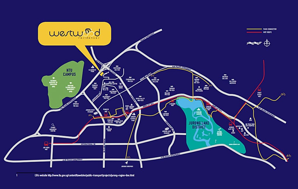 nearby, amenities, jurong west