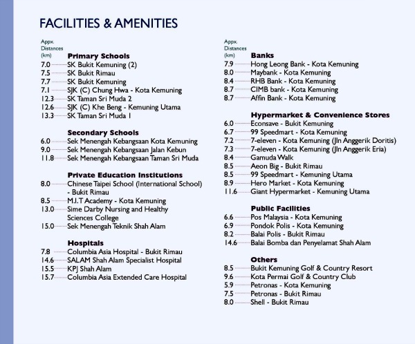 Facilities and Amenities