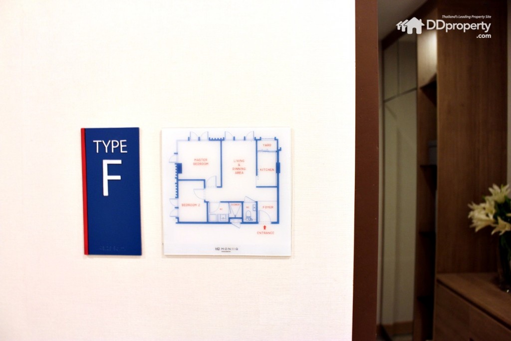 แปลนของห้องตัวอย่าง