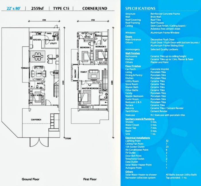 PERENIA 22X80 Coner and Specs