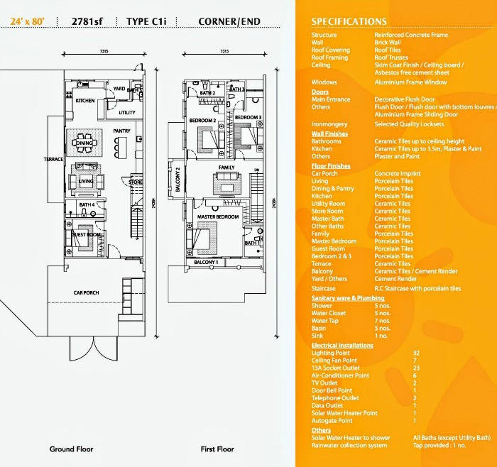 PERENIA 24X80 corner and specs