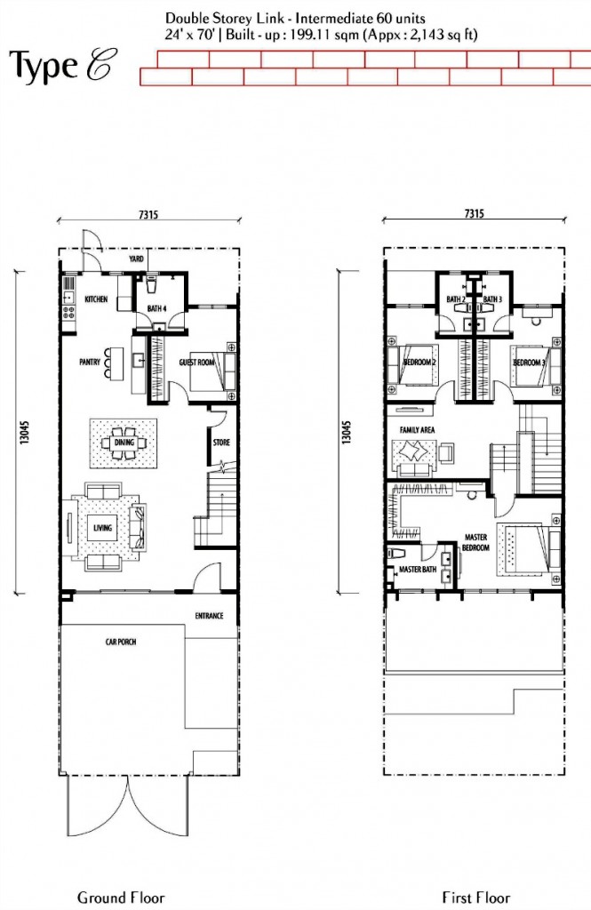 Scarlet Type C specifications