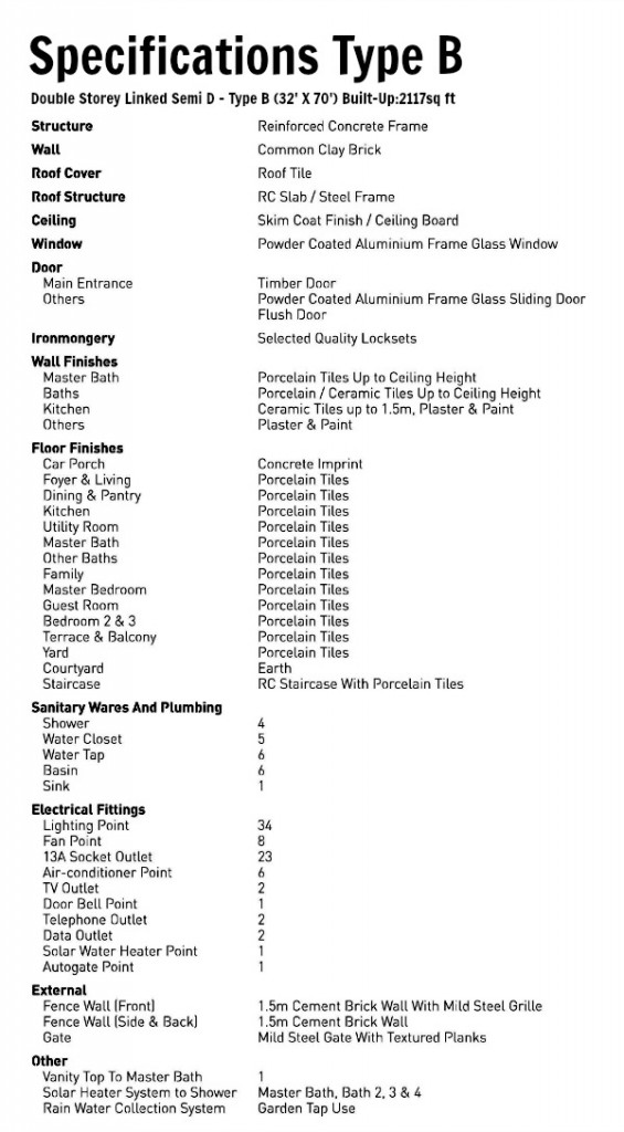 Specifications Type B