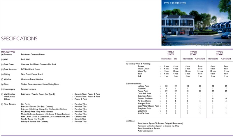 Specs A with type C pic