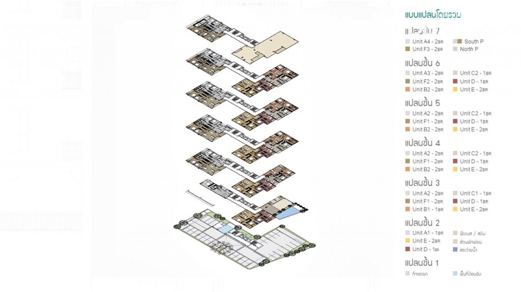 Master Plan