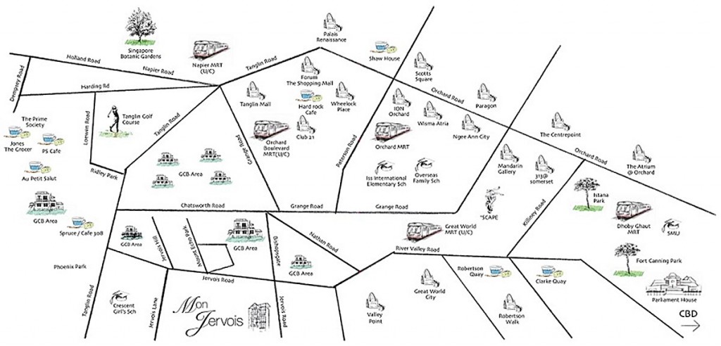 nearby, bukit merah, tanglin, condo, amenities