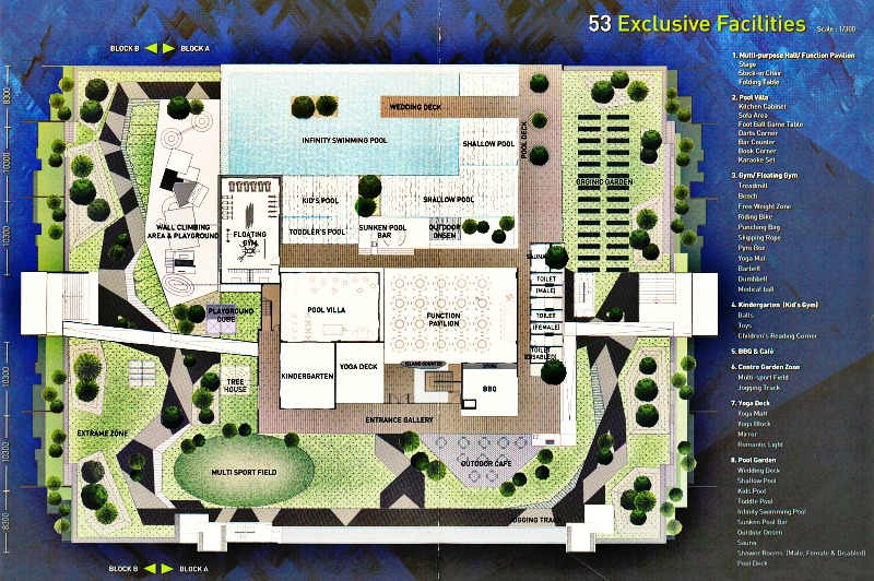 And finally, the Layout Plan of all the facilities