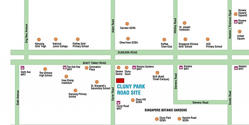 education, bukit timah, botanic gardens, condo