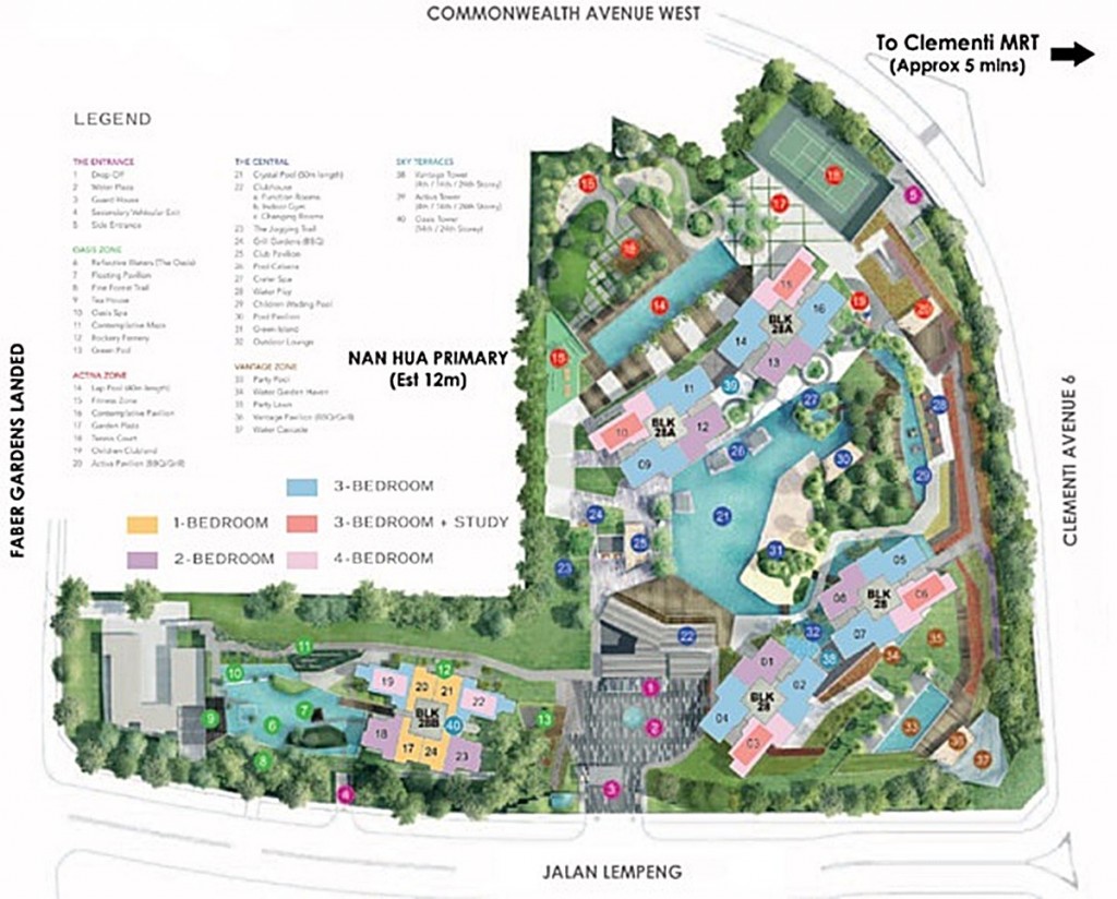 Source: Developer's brochure