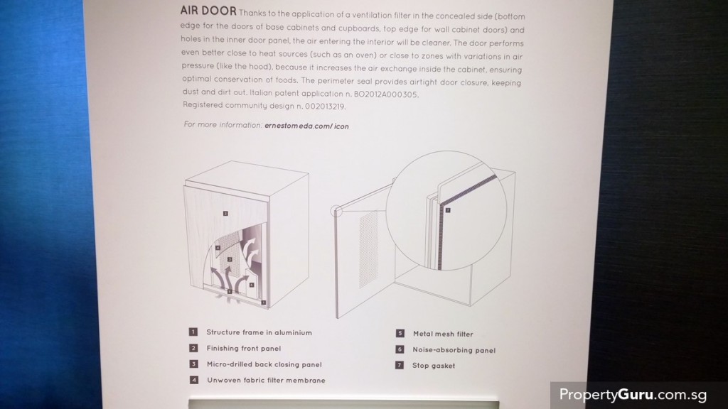 Air Door facts