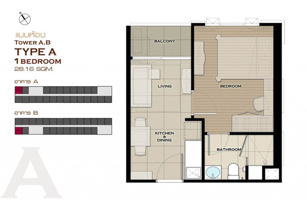 แบบ 1 ห้องนอนขนาด 28 ตร.ม. TYPE A - C