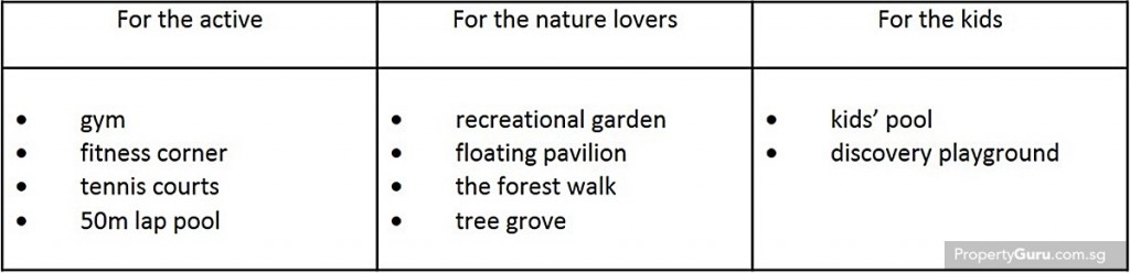 leedon residence facilities